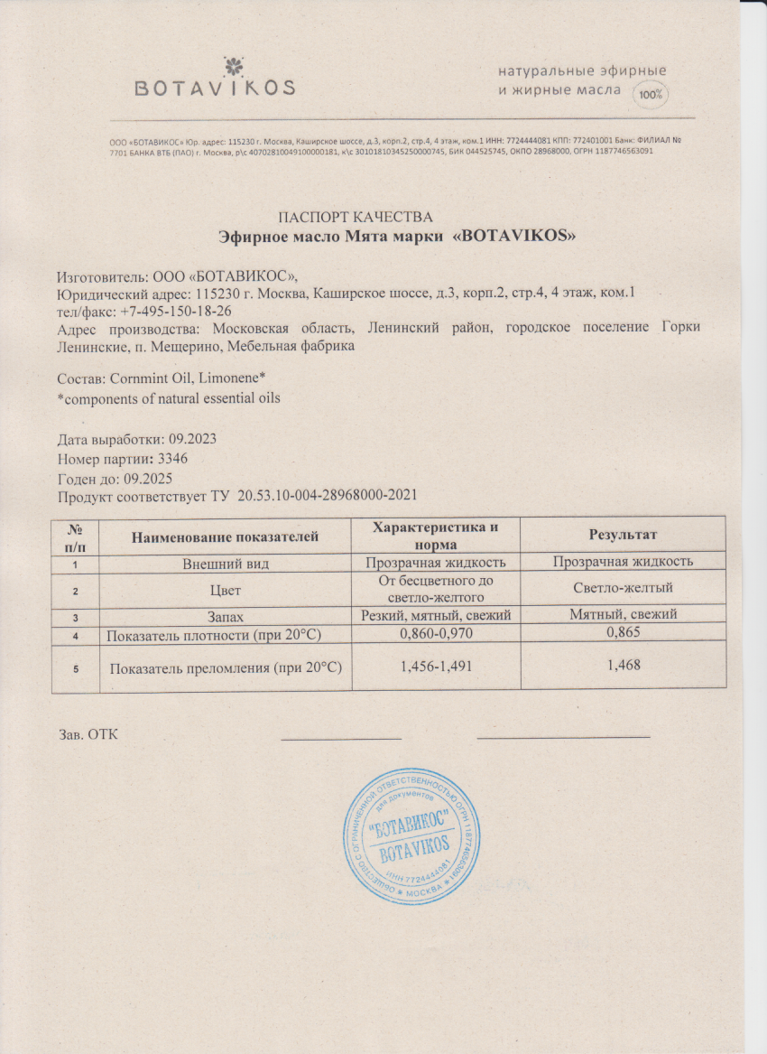 Паспорт №092023